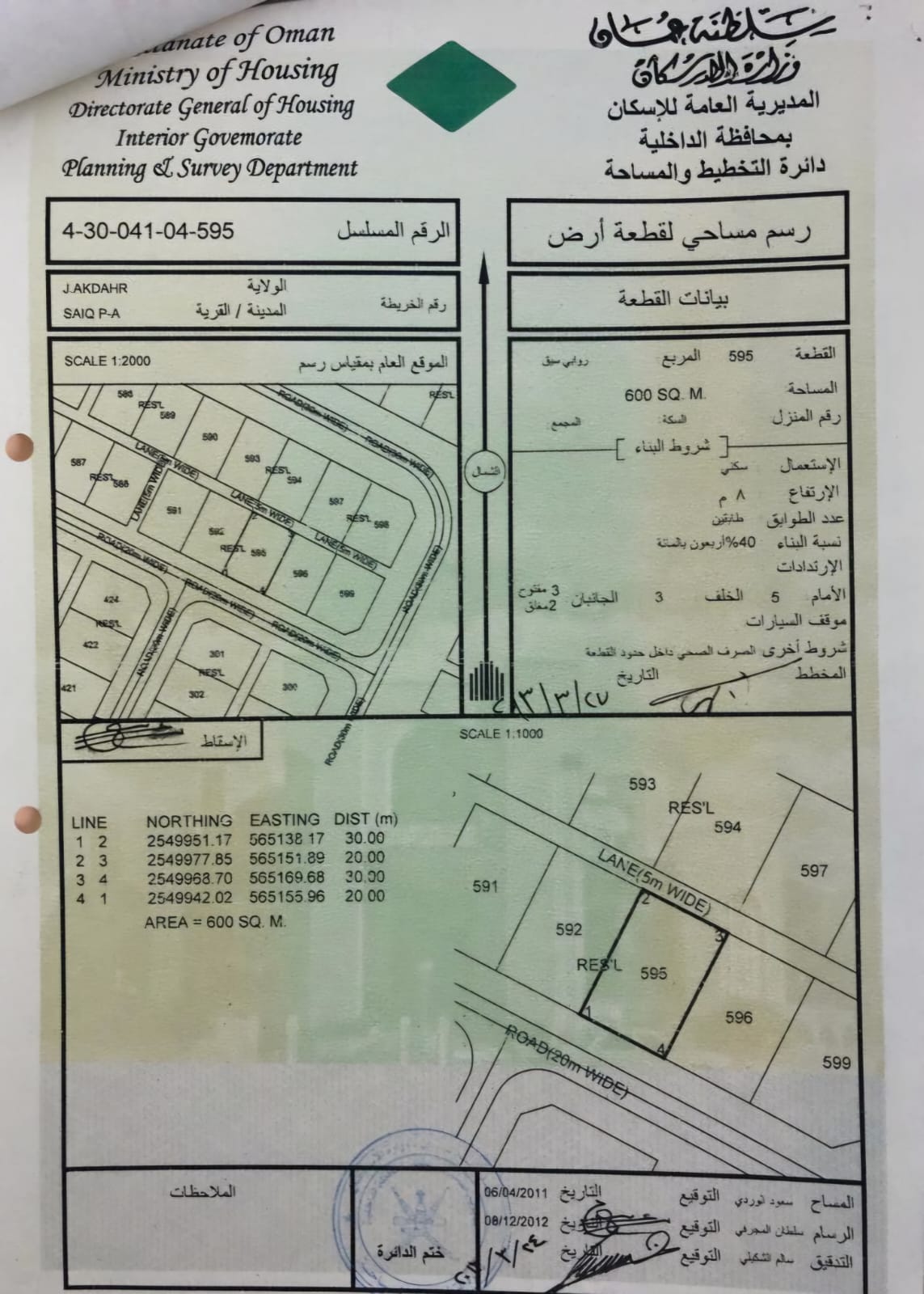 للبيع ارض سكنية في الجبل الاخضر سيق